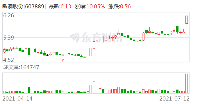 新澳2025最新资料大全解析，第044期数据解读与趋势预测,新澳2025最新资料大全044期39-12-8-1-3-24T:36