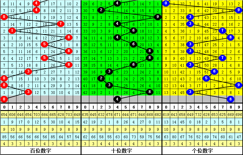 今晚买彩票四不像必中一肖，专家的解答与解读策略揭秘,今晚买四不像必中一肖,专家解答解释落实_c616.34.50